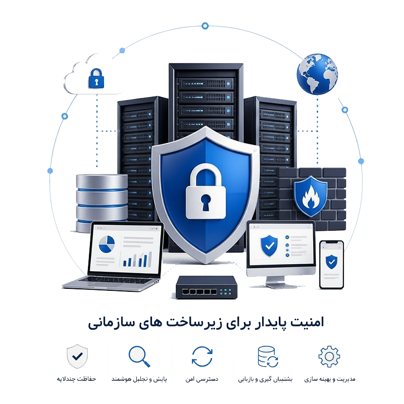 امنیت اطلاعات Behvira